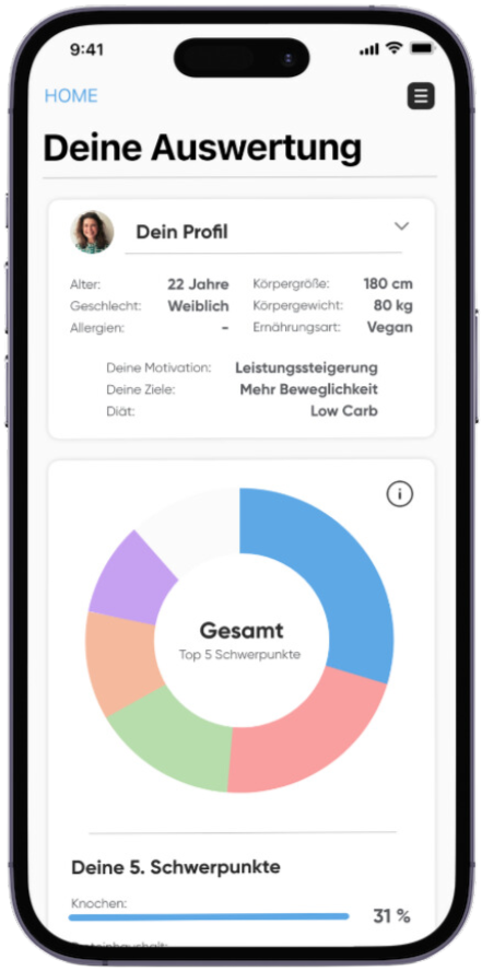 vitamate web-app Dashboard auf dem Handy